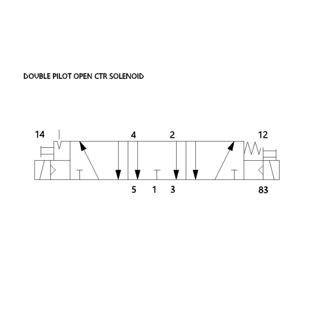 5814420600 NUMATICS/AVENTICS SOL-PILOT VALVE ISO4 5599/1 SERIES 5/3 CLOSED CTR 48VDC, DIN PLUG